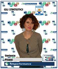 stefania personale call center teleperformance