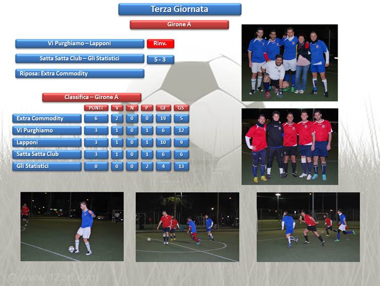 teleperformance terza giornata girone A