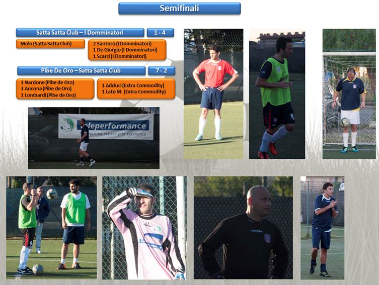 semifinali olympic games teleperformance