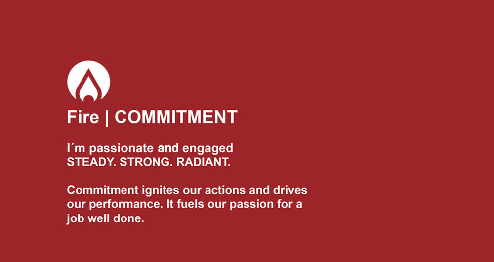 Commitment teleperformance