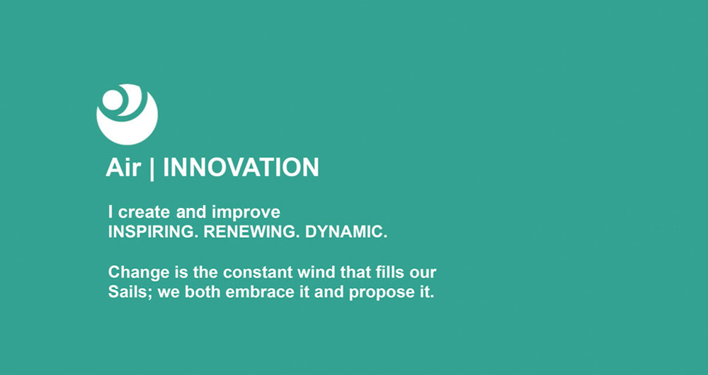 Innovation teleperformance