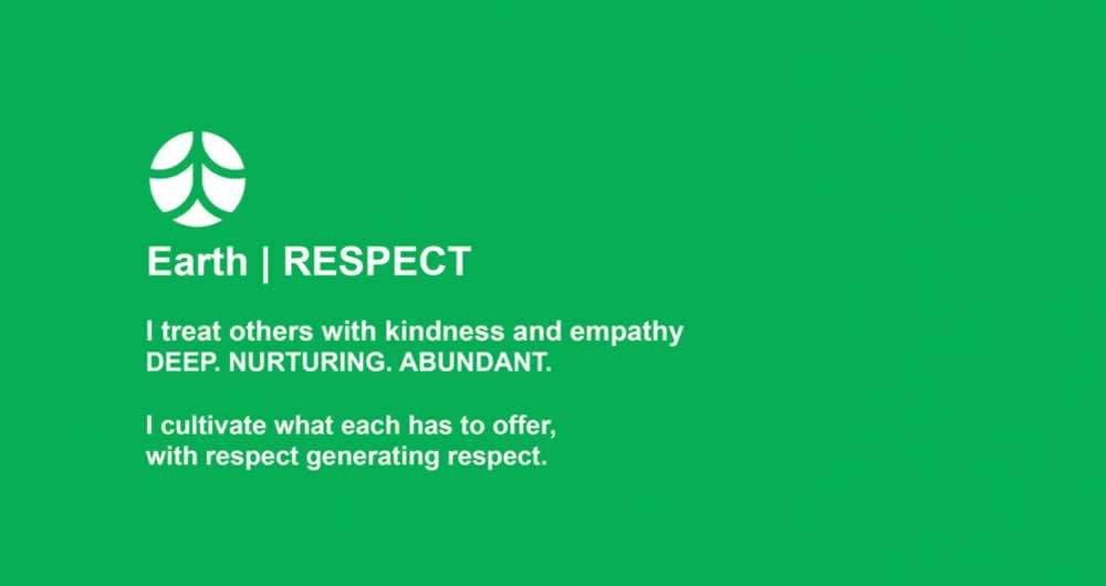 Respect teleperformance