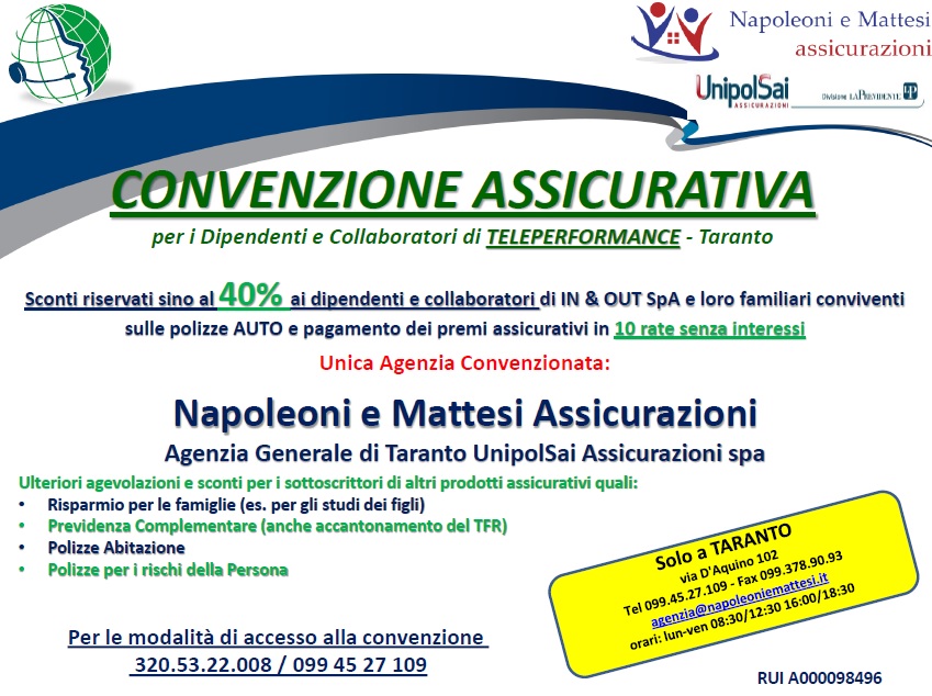 lavoratori call center teleperformance