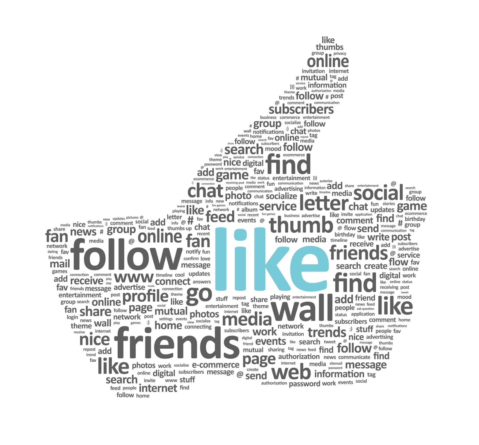 servizio clienti social